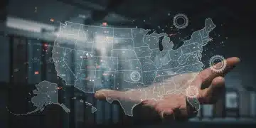 Futuristic resilient supply chain network over U.S. map
